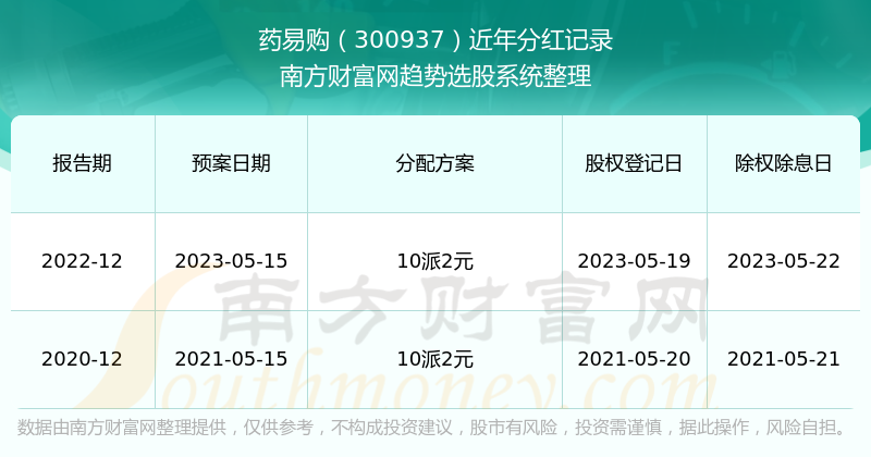 揭秘2025年新澳門開獎記錄，熱門語言下的彩票風(fēng)云，揭秘彩票風(fēng)云，新澳門開獎記錄與語言熱度的背后故事（2025年）