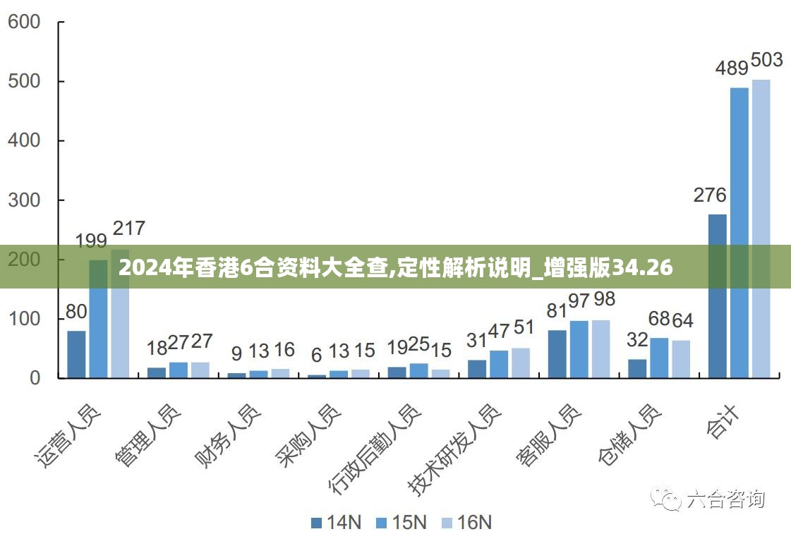2025年新澳最精準大全——一網打盡，最新趨勢解析，一網打盡！新澳2025年最精準趨勢解析大全