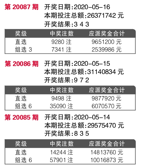 揭秘7777788888精準新傳真，一網(wǎng)打盡所有細節(jié)，揭秘精準新傳真7777788888，一網(wǎng)打盡所有細節(jié)揭秘與解析
