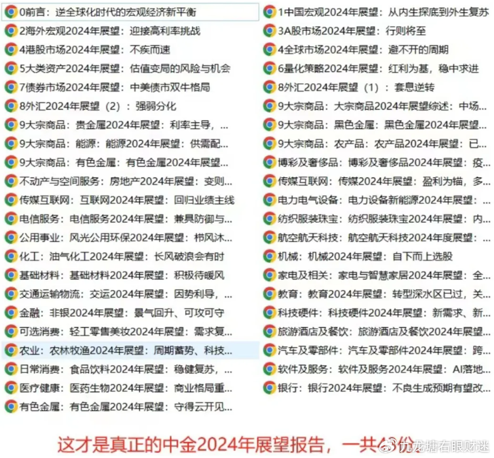 2025全年資料免費(fèi)大全，一網(wǎng)打盡各類資源，2025全年資料寶庫(kù)，免費(fèi)獲取各類資源大全