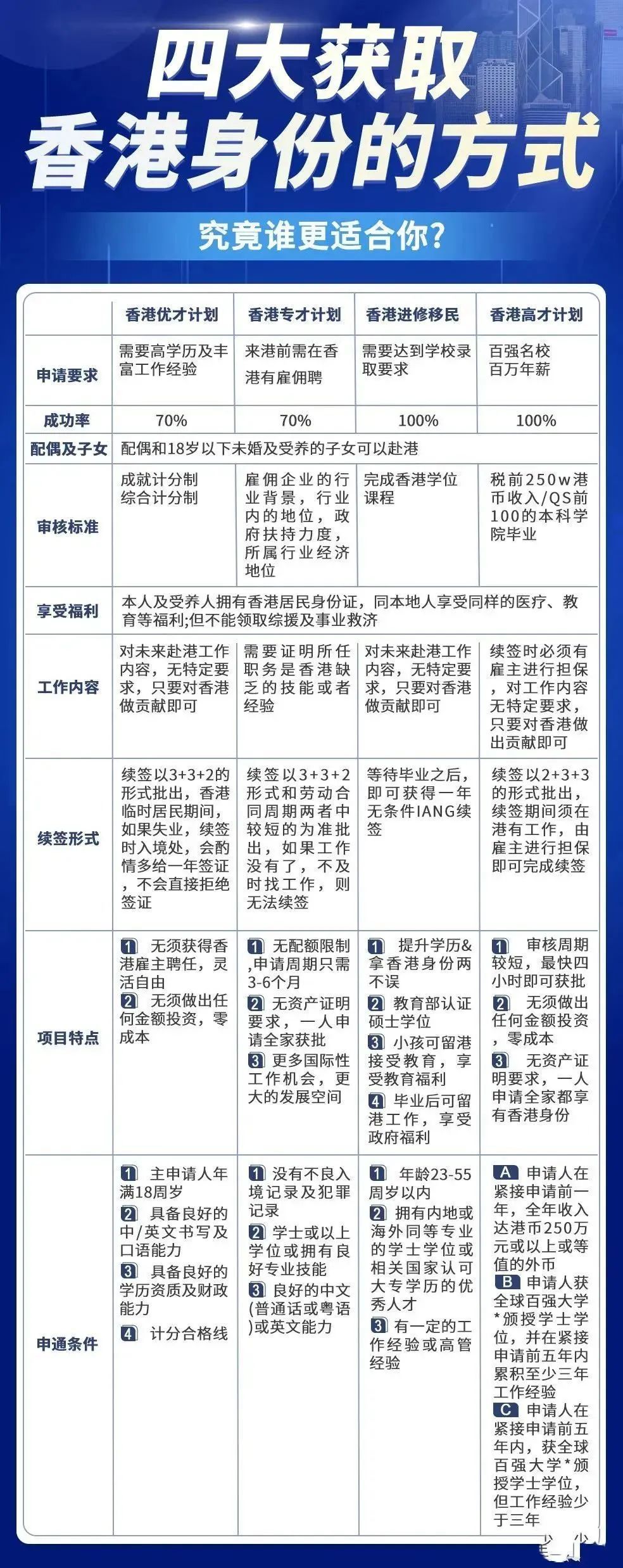 香港2025正版免費(fèi)資料大揭秘，香港2025正版免費(fèi)資料全揭秘