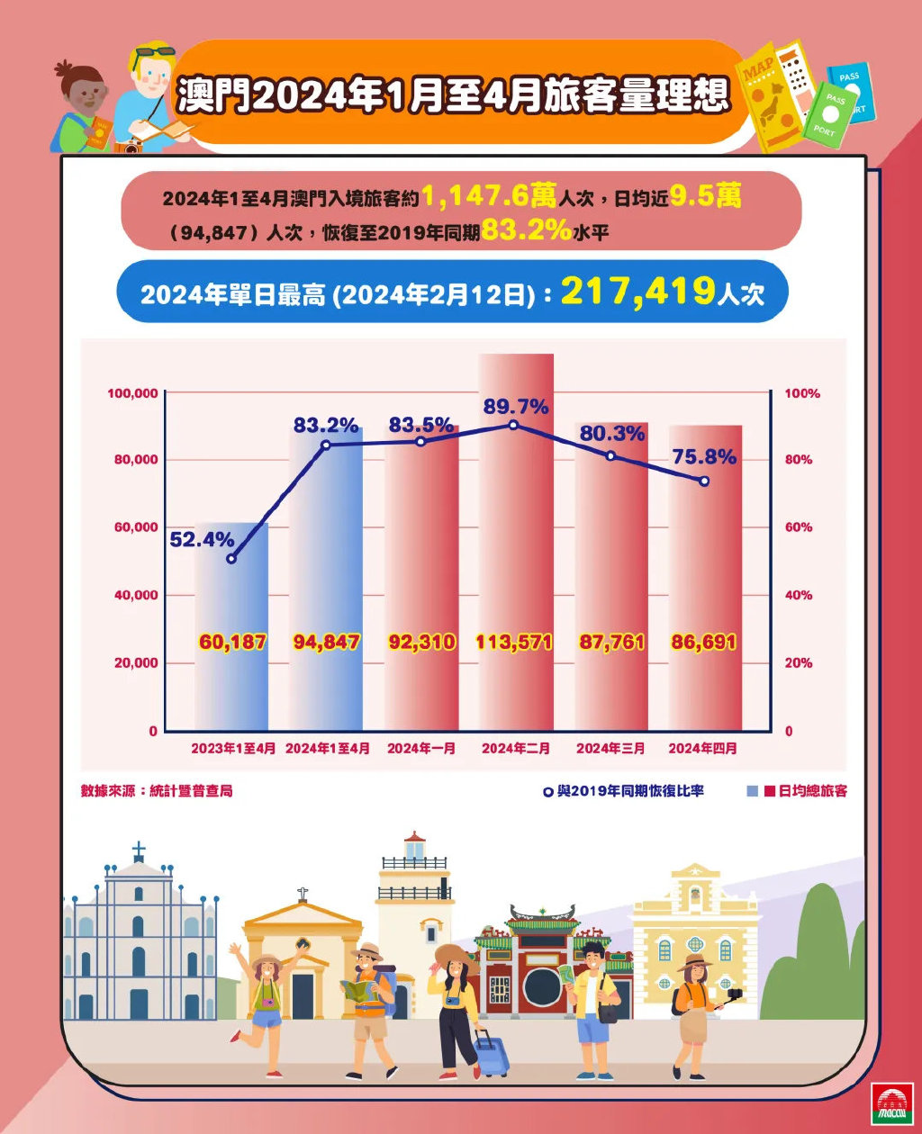 2025年新澳門今朝風(fēng)華錄，澳門風(fēng)華錄，今朝風(fēng)采展未來（至2025年）