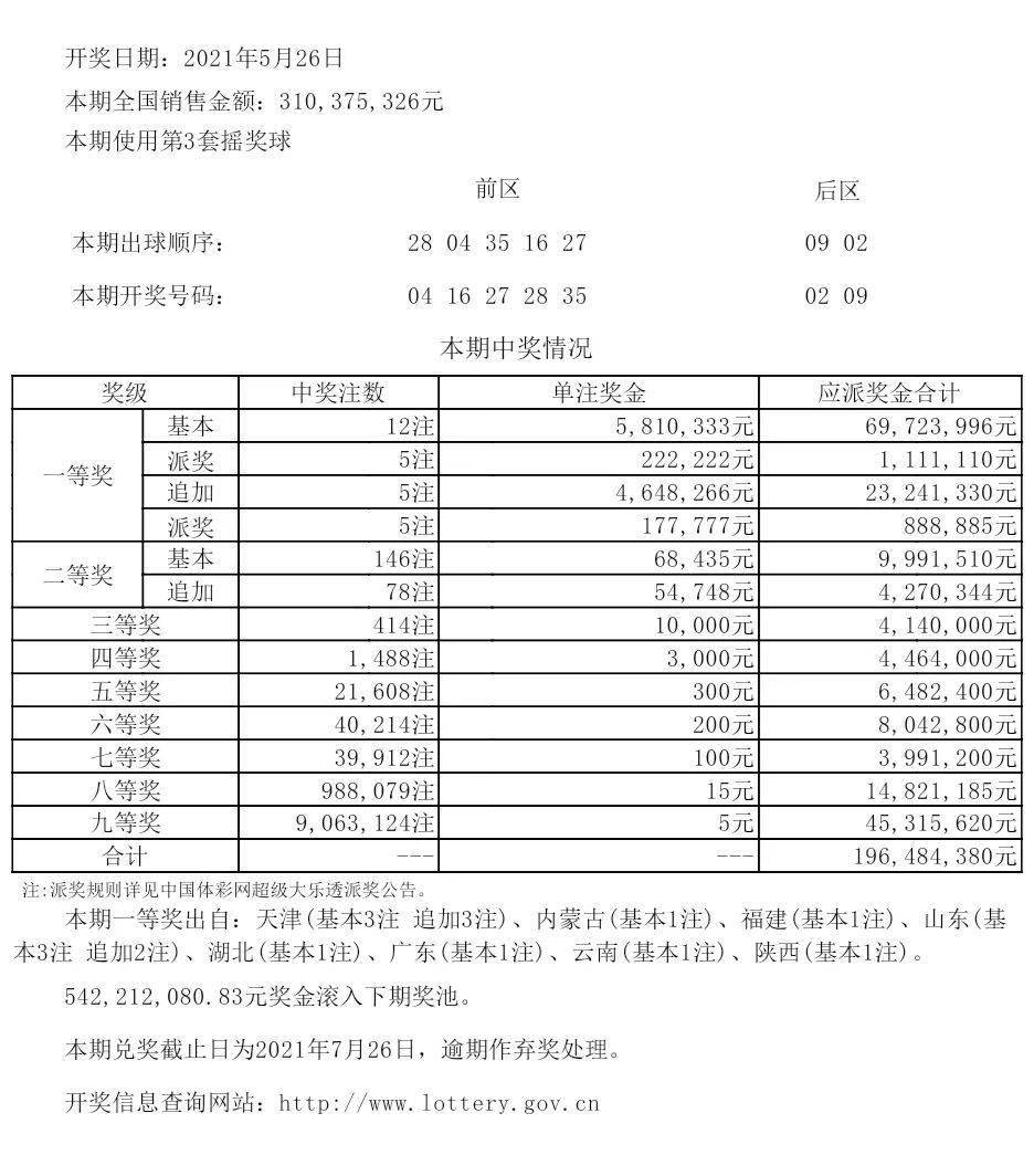 新澳六開彩開獎007開獎結果——熱門彩票開獎分析，新澳六開彩開獎結果及分析，熱門彩票007期開獎揭秘