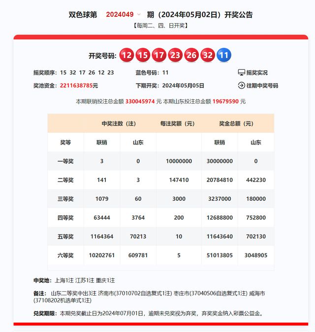 揭秘未來，2025年新奧開獎(jiǎng)結(jié)果展望，揭秘未來，展望2025年新奧開獎(jiǎng)結(jié)果揭曉
