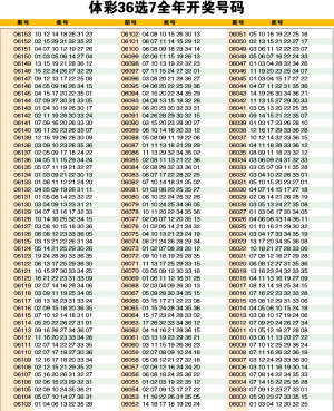 澳門六開彩開獎結(jié)果開獎記錄2025年，揭秘彩票背后的故事，澳門六開彩開獎背后的故事揭秘，開獎記錄與未來展望（2025年）