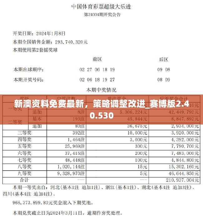 揭秘2025新澳精準(zhǔn)正版資料，一網(wǎng)打盡各類資源與趨勢(shì)分析，揭秘2025新澳精準(zhǔn)正版資料，全面整合資源與趨勢(shì)分析一網(wǎng)打盡