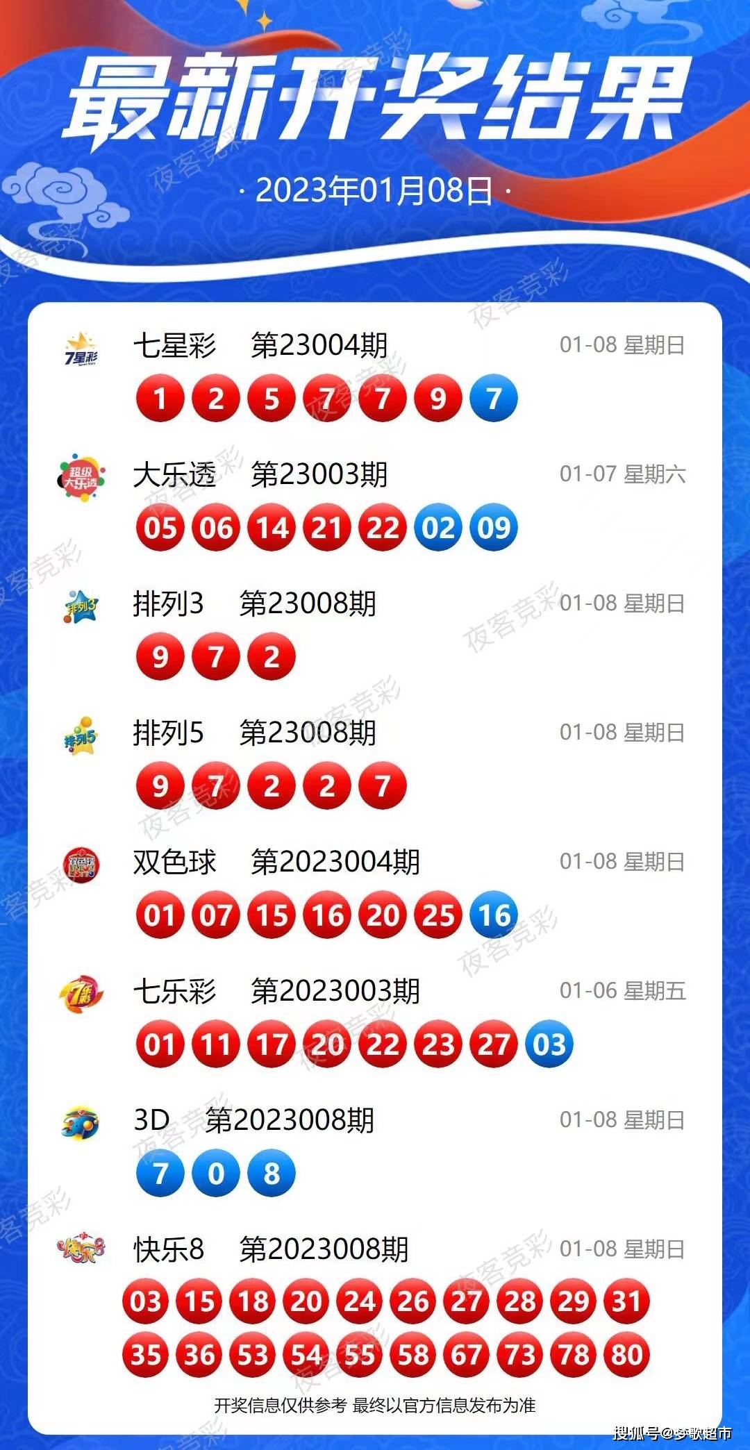 caiyahui 第5頁