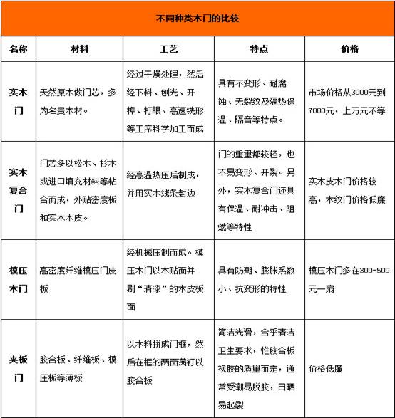 新門內(nèi)部資料精準大全，新門內(nèi)部資料精準大全揭秘