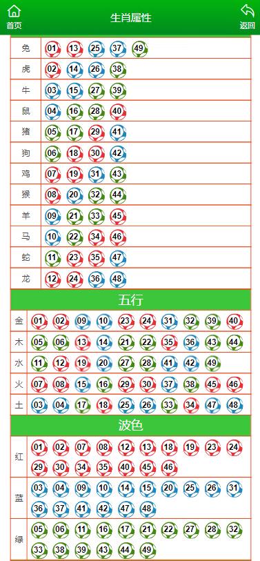 澳門一肖一碼一特一中云騎士，探索神秘世界的騎士之旅，澳門一肖一碼騎士的神秘世界探索之旅