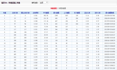 二四六香港資料期期準的保障和優(yōu)勢，二四六香港資料期期準，精準保障的優(yōu)質(zhì)優(yōu)勢