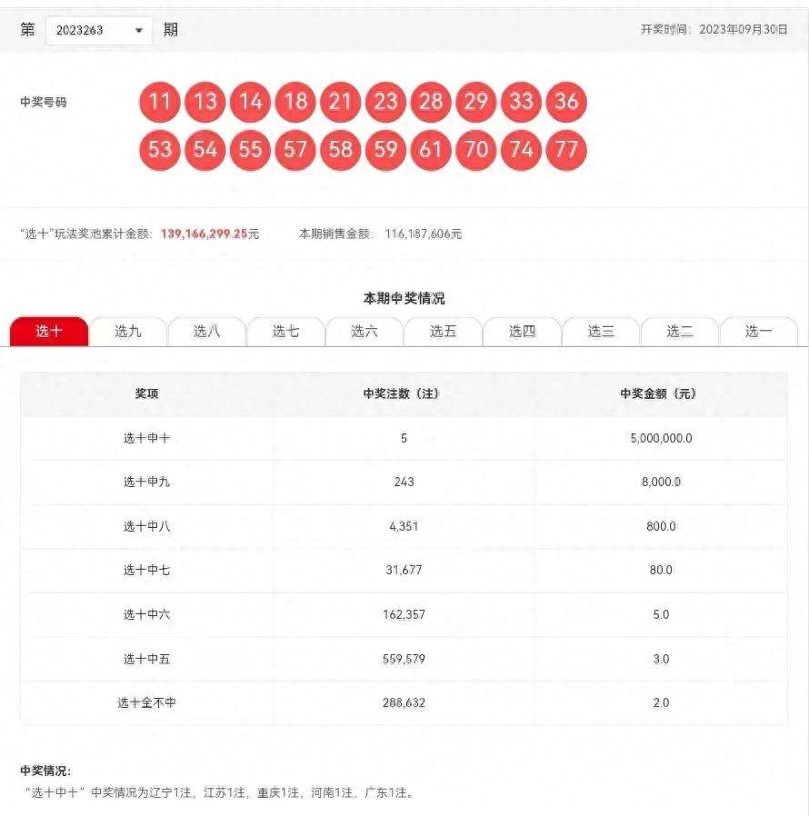 新澳2025年開獎(jiǎng)記錄詳解，新澳2025年開獎(jiǎng)記錄全面解析