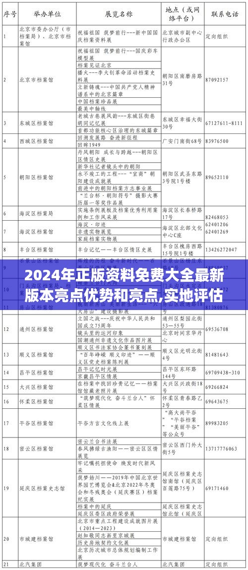 『未來之門開啟，2025正版資料免費(fèi)大全最新版本的亮點(diǎn)優(yōu)勢與特色』，未來之門開啟，2025正版資料最新亮點(diǎn)與特色免費(fèi)大全