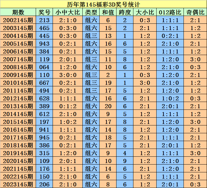 新澳門今晚開特馬結(jié)果查詢——全面解讀與實(shí)時關(guān)注，澳門特馬結(jié)果查詢，全面解讀與實(shí)時關(guān)注今晚開獎動態(tài)