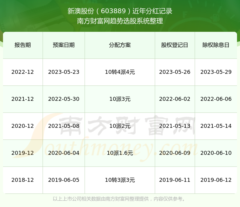 zhangwangru 第5頁