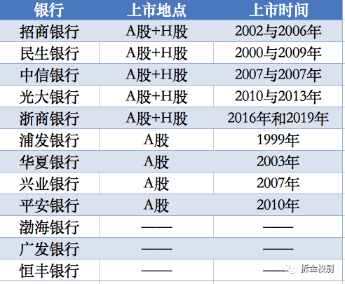 chenyahui 第5頁