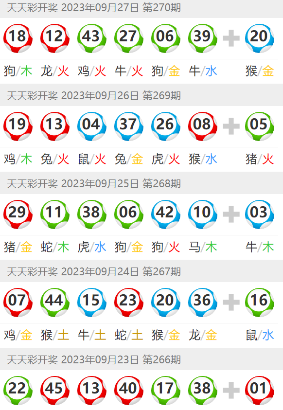 2025年天天彩免費資料大揭秘，揭秘天天彩免費資料，2025年大解密