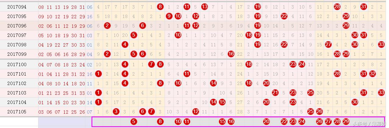 揭秘，2025年香港港六+彩開(kāi)獎(jiǎng)號(hào)碼預(yù)測(cè)及分析，揭秘，香港港六+彩開(kāi)獎(jiǎng)號(hào)碼預(yù)測(cè)及分析（2025版）