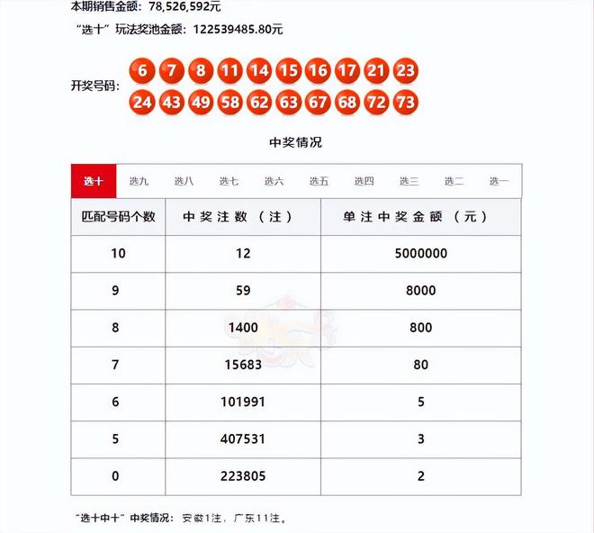 揭秘7777788888王中王開獎(jiǎng)十記錄網(wǎng)一，一網(wǎng)打盡彩票風(fēng)云，彩票風(fēng)云揭秘，王中王開獎(jiǎng)記錄一網(wǎng)打盡！獨(dú)家揭秘77777與88888的十記錄網(wǎng)一內(nèi)幕！