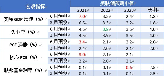 澳門三碼三碼精準(zhǔn)100%，揭秘真相與探索奧秘，澳門三碼精準(zhǔn)揭秘，探索真相與奧秘的百分百之旅