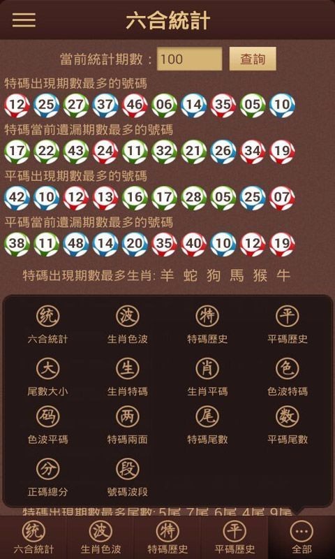 澳門六開彩天天開獎結(jié)果生肖卡，揭秘彩票背后的秘密，澳門六開彩生肖卡背后的秘密，天天開獎結(jié)果揭秘彩票真相