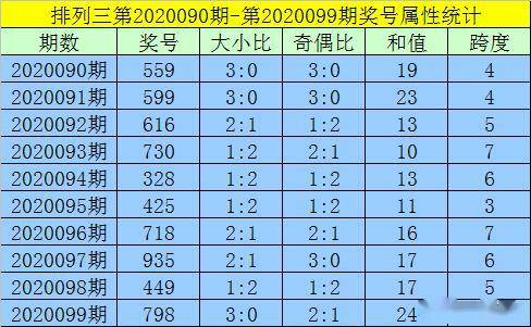澳門一碼一碼精準預測，AO7版揭秘與真實體驗，澳門一碼精準預測揭秘與AO7版真實體驗分享
