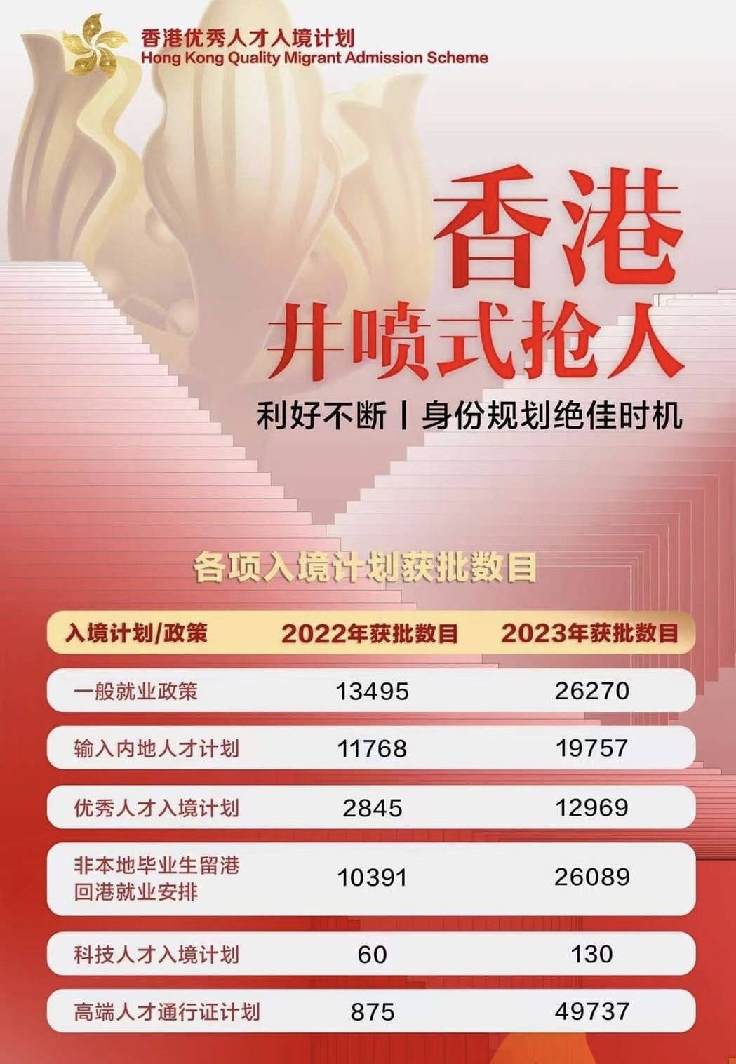 2025香港全年免費資料大揭秘，香港未來展望，揭秘免費資料全景解析