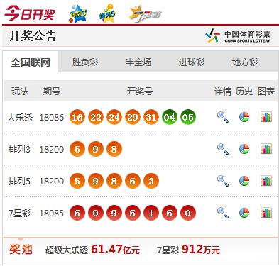 澳門現(xiàn)場開獎開碼直播視頻，一網(wǎng)打盡最新資訊與體驗，澳門現(xiàn)場開獎直播，最新資訊與體驗全掌握