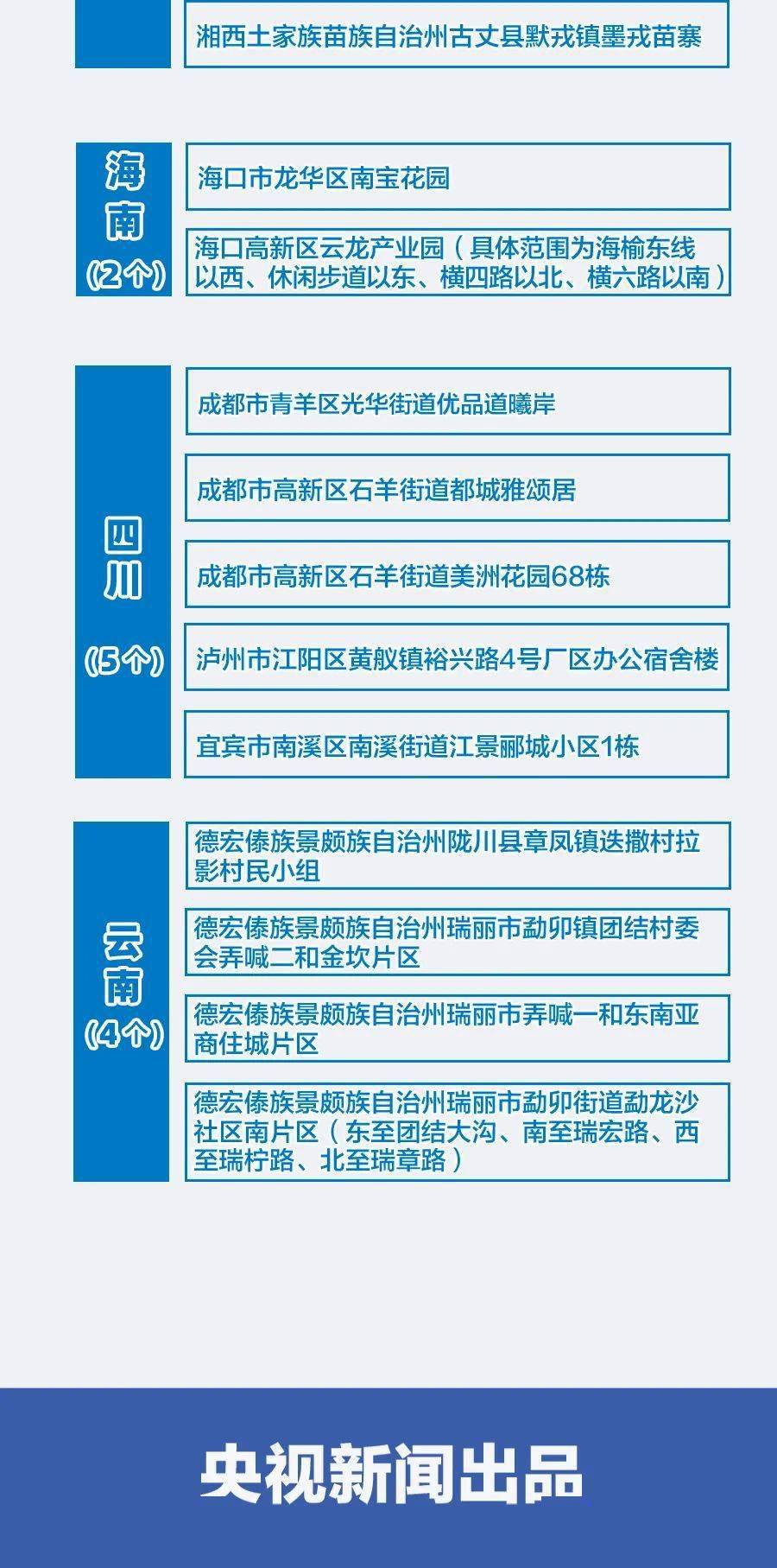 2025正版資料大全開碼，一站式獲取最新資源，2025正版資料大全，最新資源一站式獲取