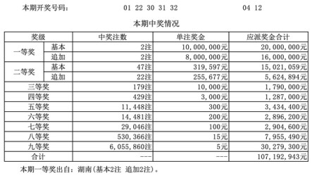 揭秘0720開獎(jiǎng)結(jié)果，一網(wǎng)打盡所有細(xì)節(jié)，揭秘0720開獎(jiǎng)結(jié)果，全面解析細(xì)節(jié)，真相一網(wǎng)打盡