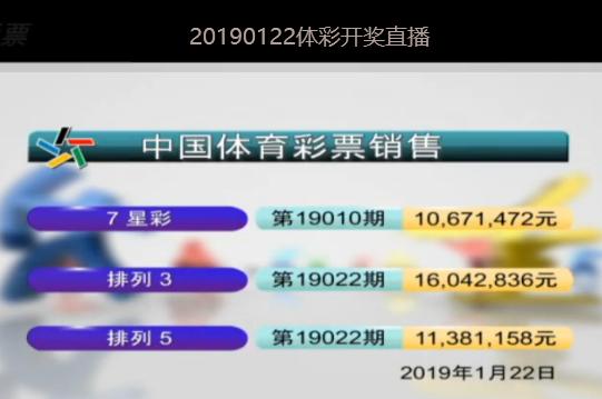 新澳2025今晚開(kāi)獎(jiǎng)結(jié)果揭曉，期待與驚喜交織的盛宴，新澳2025開(kāi)獎(jiǎng)盛宴，期待與驚喜交織的結(jié)果揭曉
