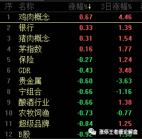 新澳門歷史記錄查詢表最新解讀，澳門歷史記錄查詢表最新解讀分析