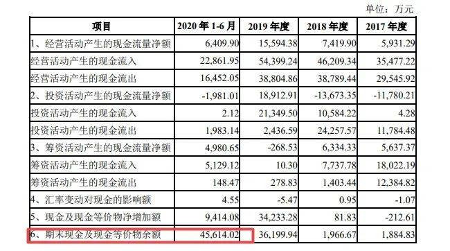 曾夫人78222精準(zhǔn)碼開獎(jiǎng)記錄——揭開彩票背后的神秘面紗，曾夫人78222精準(zhǔn)碼開獎(jiǎng)記錄揭秘，彩票背后的神秘面紗全解析