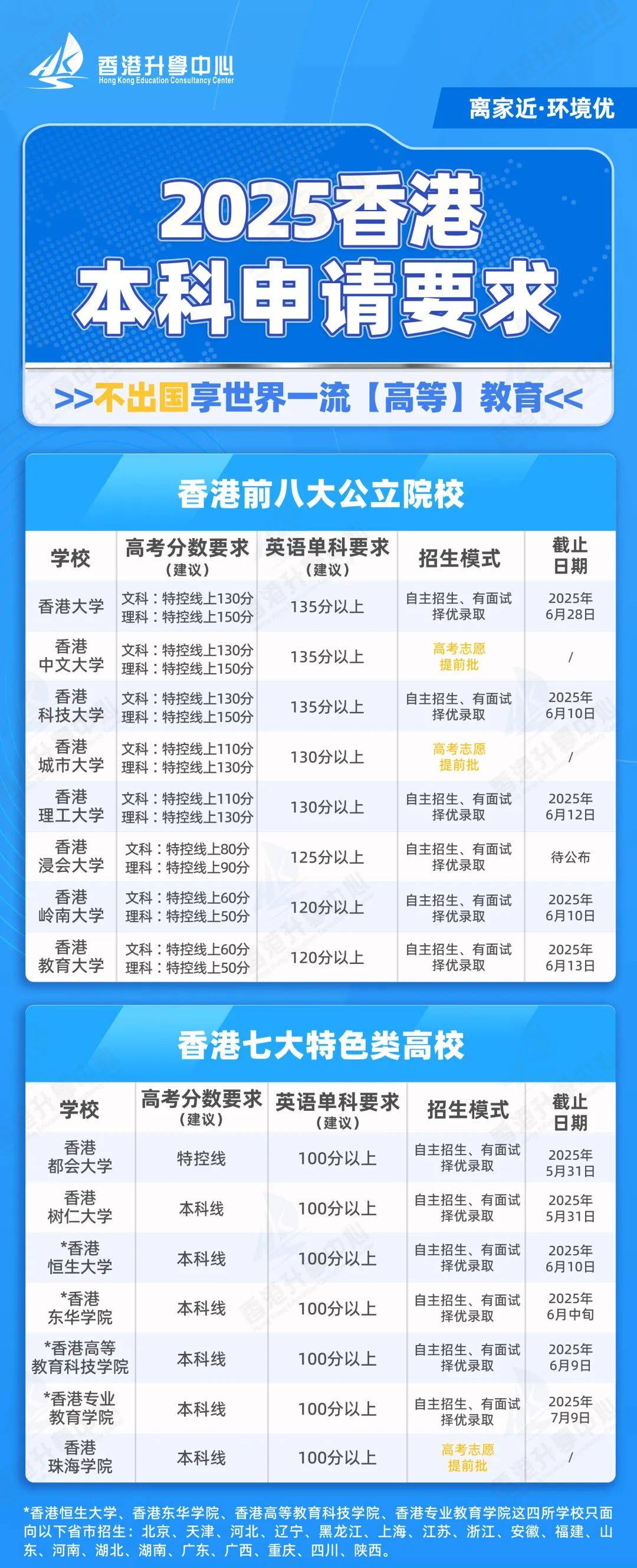 揭秘2025年香港開獎結果與查詢新動向，揭秘香港未來開獎結果查詢新動向與預測分析