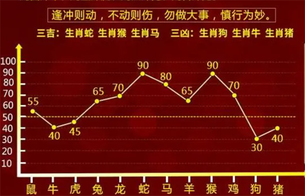 揭秘一肖一碼，100%精準(zhǔn)的秘密，揭秘一肖一碼，百分百精準(zhǔn)預(yù)測的秘密真相