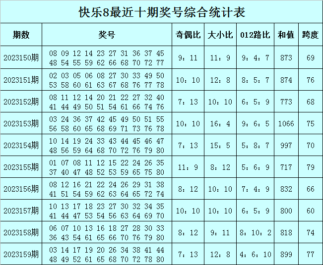 澳門一碼一肖100%準(zhǔn)確預(yù)測(cè)，真的存在嗎？，澳門預(yù)測(cè)一碼一肖真的存在嗎？揭秘所謂的精準(zhǔn)預(yù)測(cè)真相。