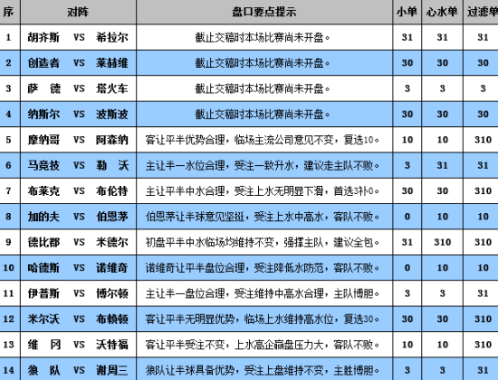 新澳門(mén)彩歷史開(kāi)獎(jiǎng)記錄走勢(shì)圖——探索與解讀，澳門(mén)彩歷史開(kāi)獎(jiǎng)記錄走勢(shì)圖解析