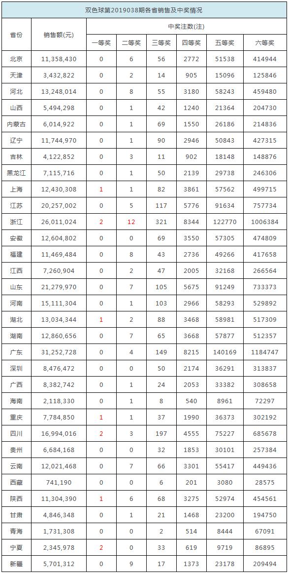 揭秘2025香港開獎(jiǎng)記錄歷史，揭秘香港開獎(jiǎng)記錄歷史，探索2025年的數(shù)據(jù)解密之旅