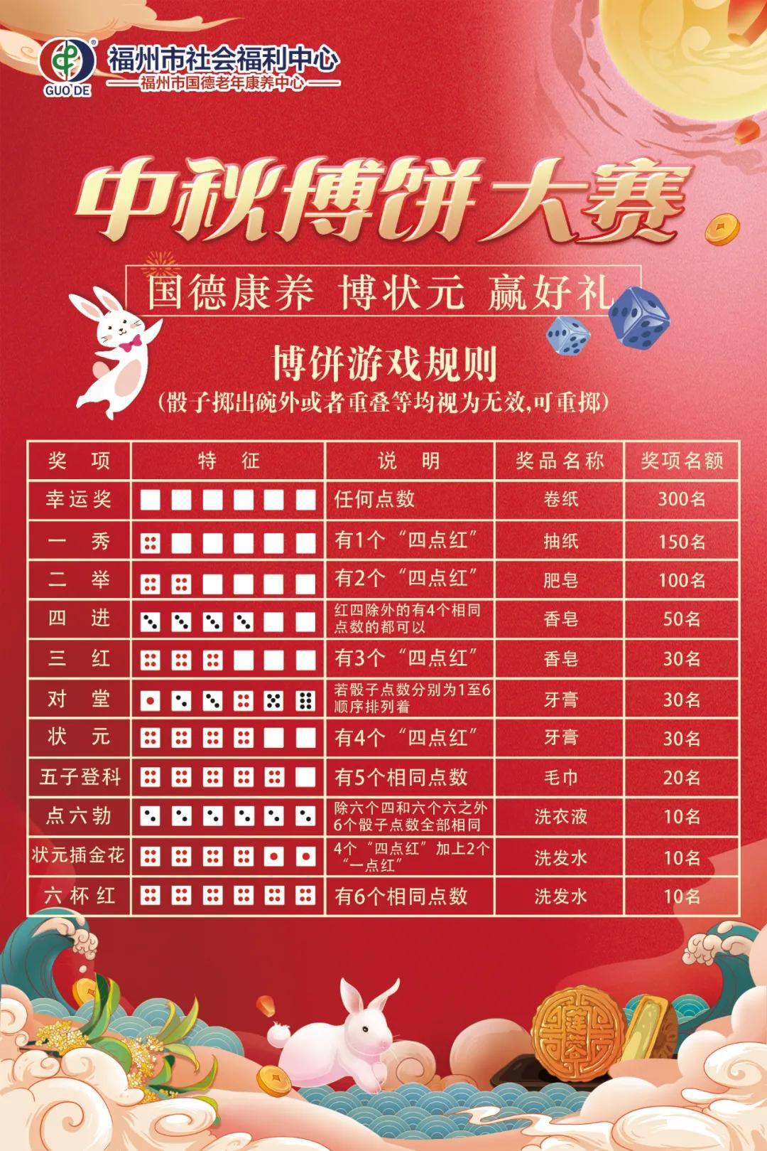 澳門(mén)天天開(kāi)好彩大全正版優(yōu)勢(shì)評(píng)測(cè)報(bào)告，澳門(mén)天天開(kāi)好彩正版優(yōu)勢(shì)深度評(píng)測(cè)報(bào)告