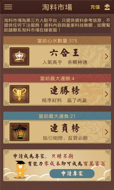 霧中仙子 第5頁(yè)