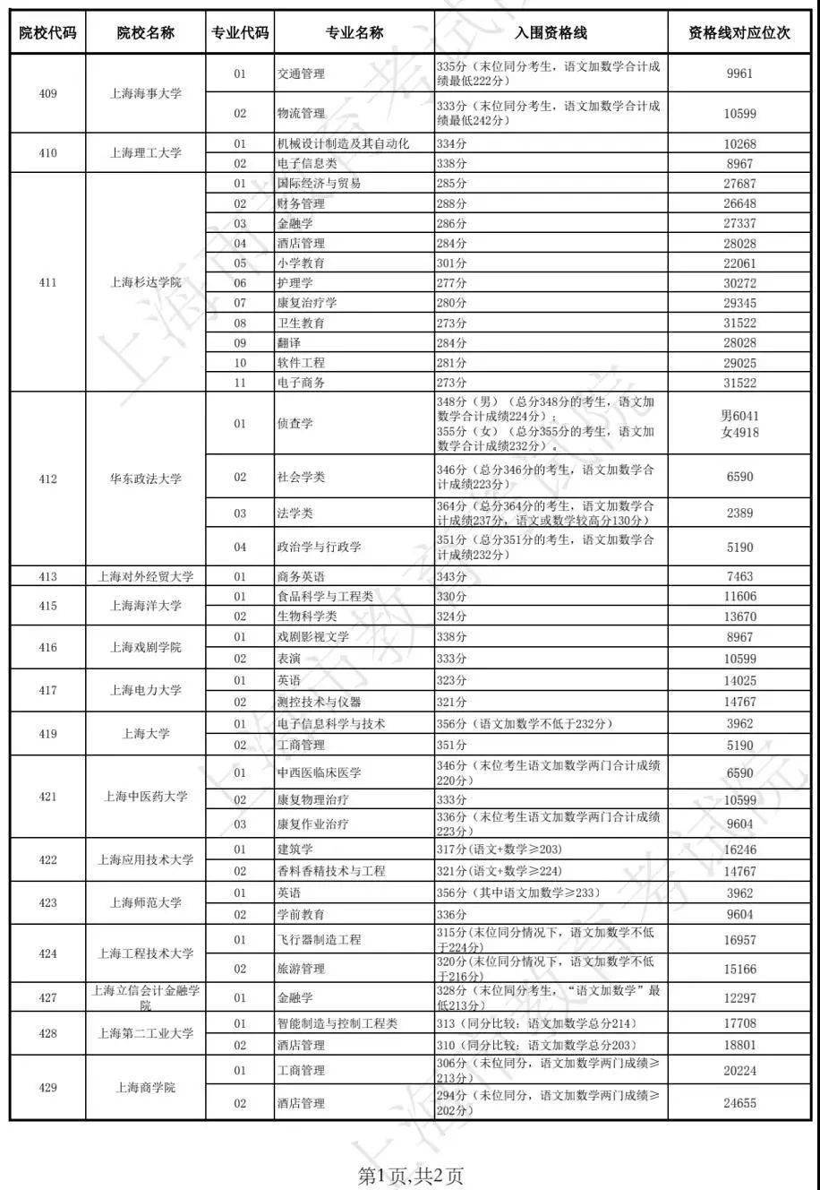 老澳門開獎結果2025開獎記錄表全解析，老澳門開獎結果及2025年開獎記錄表深度解析