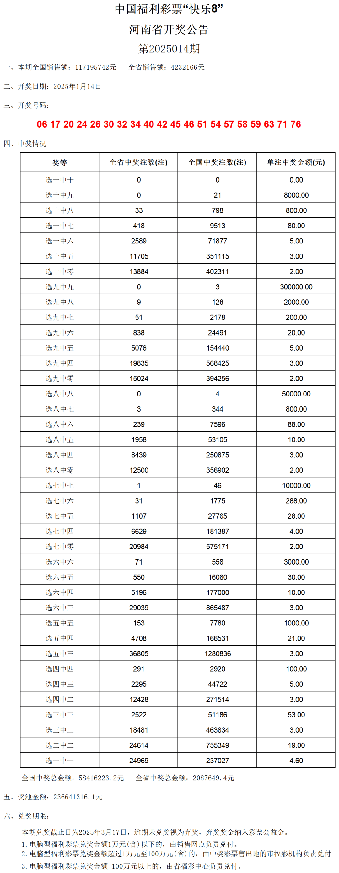 揭秘老澳門(mén)開(kāi)獎(jiǎng)結(jié)果，2025開(kāi)獎(jiǎng)記錄表一覽，澳門(mén)開(kāi)獎(jiǎng)結(jié)果揭秘，2025年開(kāi)獎(jiǎng)記錄表全覽