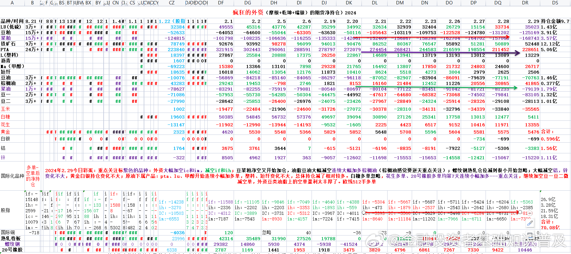 揭秘，2025十二生肖49碼表詳解，揭秘，十二生肖49碼表詳解與預(yù)測（2025版）