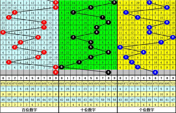 二四六香港資料期期準(zhǔn)千附三險阻，深度解析與洞察，深度解析與洞察，香港期期準(zhǔn)千附三險阻的二四六資料