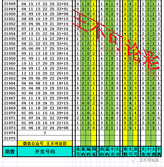 新澳天天開獎(jiǎng)資料大全，最新54期至129期的深度解析，新澳天天開獎(jiǎng)資料深度解析，第54期至第129期資料匯總
