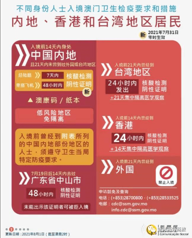 揭秘，2025年新澳門王中王開獎結(jié)果全景展望，揭秘，新澳門王中王開獎結(jié)果全景展望（2025年）