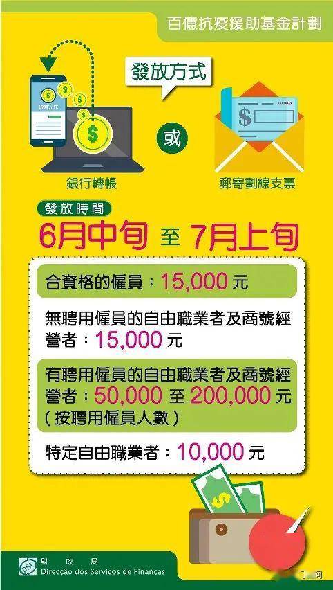 探索未來(lái)之門(mén)，2025新澳門(mén)正版免費(fèi)資源車(chē)，探索未來(lái)之門(mén)，2025新澳門(mén)正版免費(fèi)資源車(chē)展望