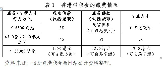 香港正版資料下載的熱門(mén)趨勢(shì)與資源探索，香港正版資料下載的熱門(mén)趨勢(shì)及資源探索