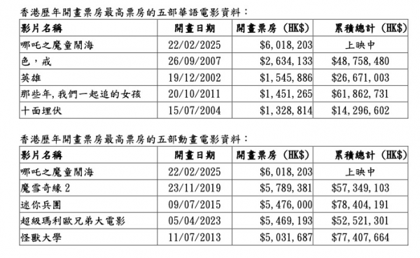 揭秘2025香港歷史開獎(jiǎng)記錄，回顧與前瞻，揭秘2025香港歷史開獎(jiǎng)記錄，回顧歷程與前瞻未來