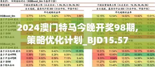 2025新澳門今晚開特馬直播——探索未來的新澳門娛樂盛宴，探索未來的澳門娛樂盛宴，新澳門特馬直播
