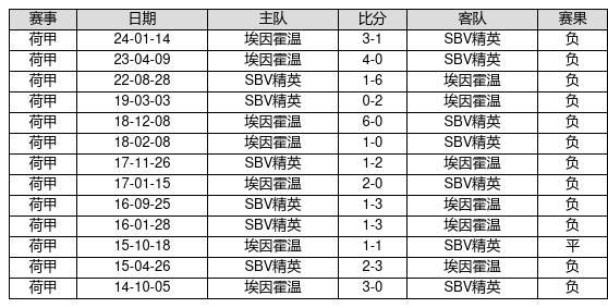 新澳門彩歷史開獎記錄走勢圖——探索與解讀，澳門彩歷史開獎記錄走勢圖解析